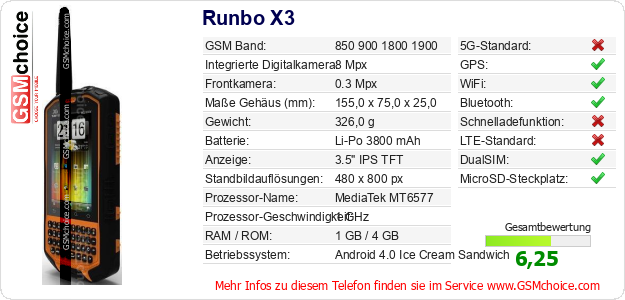 Runbo X3 technische Daten Runbo X3 technische Daten