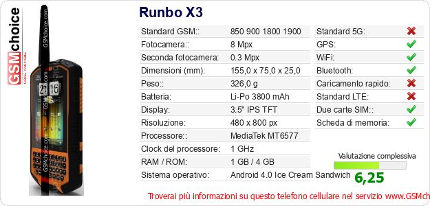 Runbo X3 Dati tecnici di telefono cellulare Runbo X3 Dati tecnici di telefono cellulare