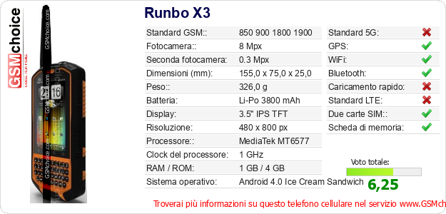 Runbo X3 Dati tecnici di telefono cellulare 