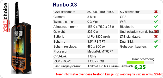 Runbo X3 Technische gegevens 