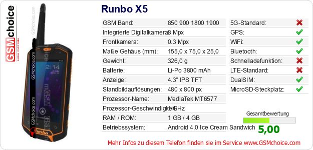 Runbo X5 technische Daten Runbo X5 technische Daten