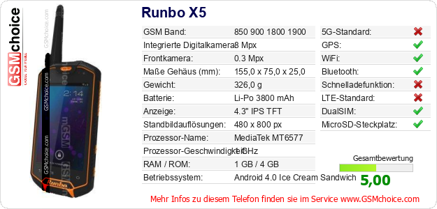 Runbo X5 technische Daten Runbo X5 technische Daten