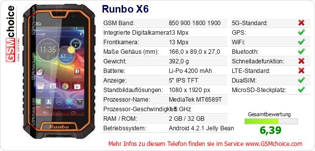 Runbo X6 technische Daten Runbo X6 technische Daten