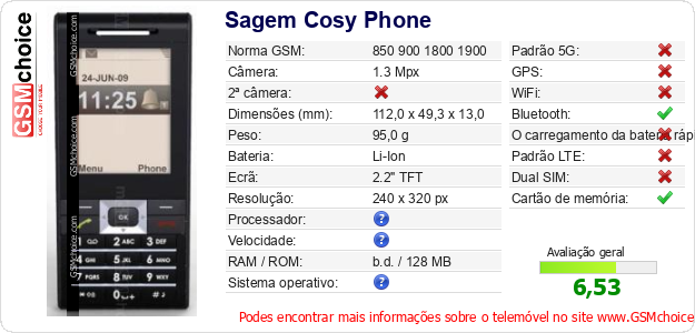 Sagem Cosy Phone Especificações técnicas do telemóvel 