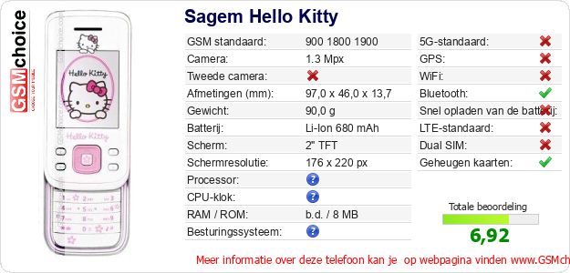 Sagem Hello Kitty Technische gegevens 