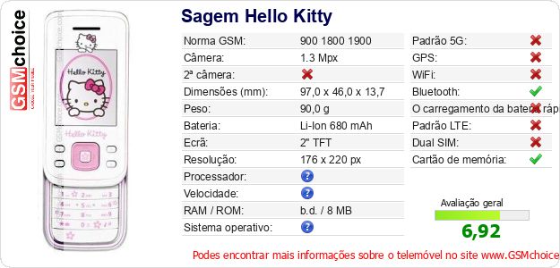 Sagem Hello Kitty Especificações técnicas do telemóvel 