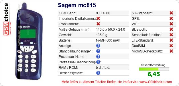 Sagem mc815 technische Daten Sagem mc815 technische Daten