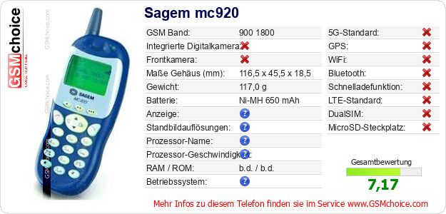 Sagem mc920 technische Daten Sagem mc920 technische Daten