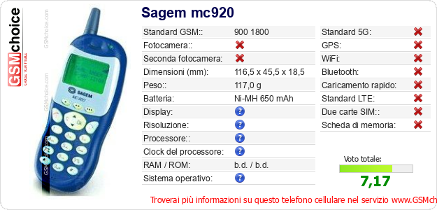 Sagem mc920 Dati tecnici di telefono cellulare 