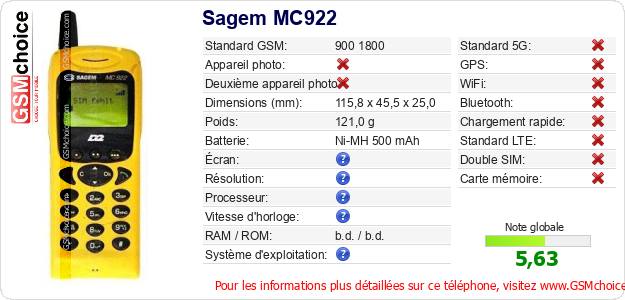 Sagem MC922 Fiche technique