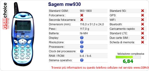 Sagem mw930 Dati tecnici di telefono cellulare Sagem mw930 Dati tecnici di telefono cellulare