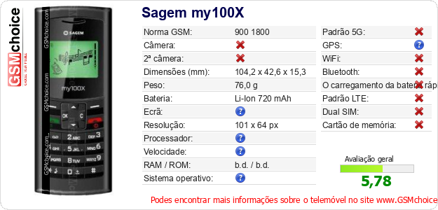 Sagem my100X Especificações técnicas do telemóvel 