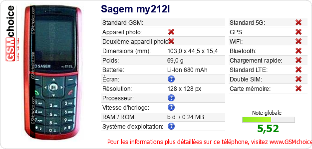 Sagem my212l Fiche technique