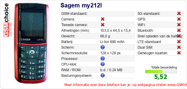 Sagem my212l Technische gegevens Sagem my212l Technische gegevens