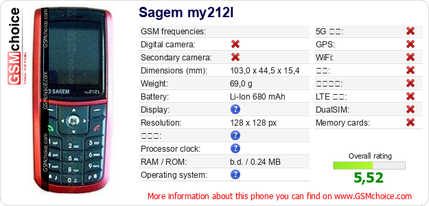 Sagem my212l 手机技术数据