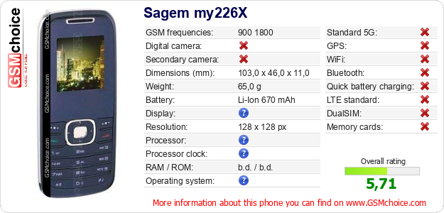 Sagem my226X technical specifications Sagem my226X technical specifications
