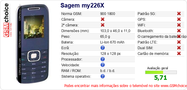 Sagem my226X Especificações técnicas do telemóvel 