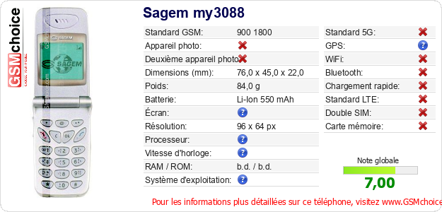 Sagem my3088 Fiche technique