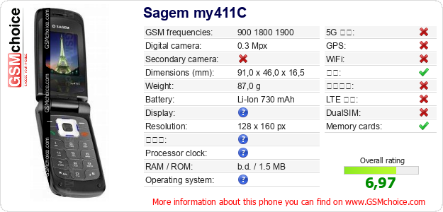Sagem my411C 手机技术数据
