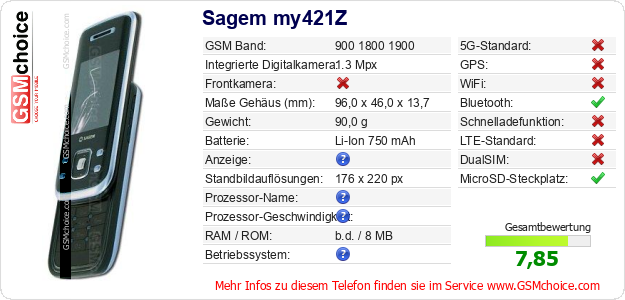 Sagem my421Z technische Daten Sagem my421Z technische Daten