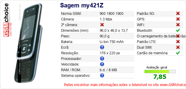 Sagem my421Z Especificações técnicas do telemóvel 