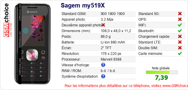Sagem my519X Fiche technique