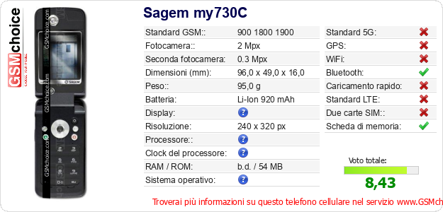 Sagem my730C Dati tecnici di telefono cellulare  Sagem my730C Dati tecnici di telefono cellulare