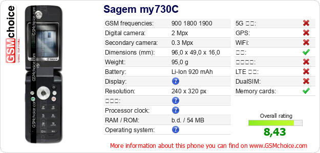 Sagem my730C 手机技术数据