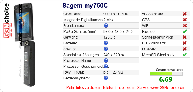 Sagem my750C technische Daten Sagem my750C technische Daten