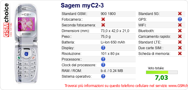 Sagem myC2-3 Dati tecnici di telefono cellulare Sagem myC2-3 Dati tecnici di telefono cellulare