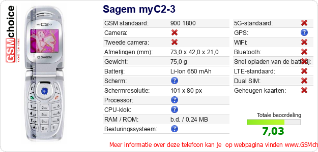 Sagem myC2-3 Technische gegevens 
