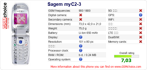 Sagem myC2-3 手机技术数据