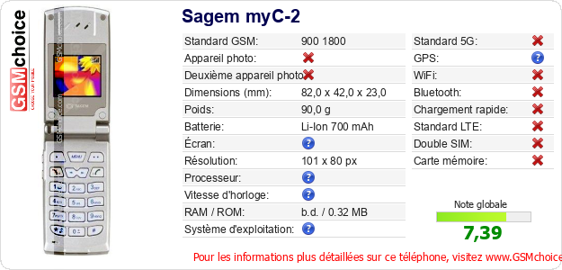 Sagem myC-2 Fiche technique Sagem myC-2 Fiche technique