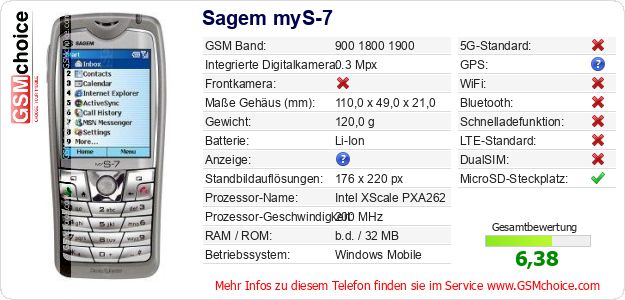 Sagem myS-7 technische Daten Sagem myS-7 technische Daten