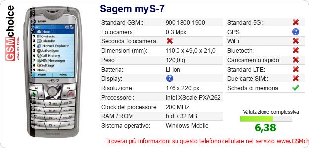 Sagem myS-7 Dati tecnici di telefono cellulare Sagem myS-7 Dati tecnici di telefono cellulare
