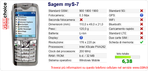 Sagem myS-7 Dati tecnici di telefono cellulare Sagem myS-7 Dati tecnici di telefono cellulare