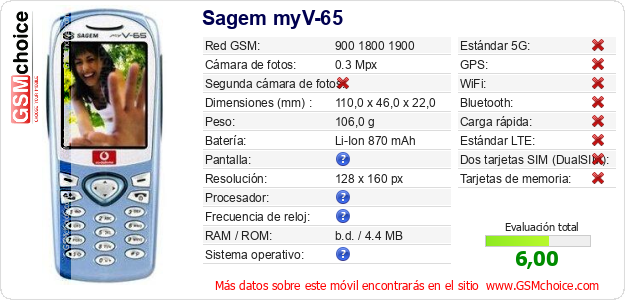 Sagem myV-65 Datos técnicos del móvil 