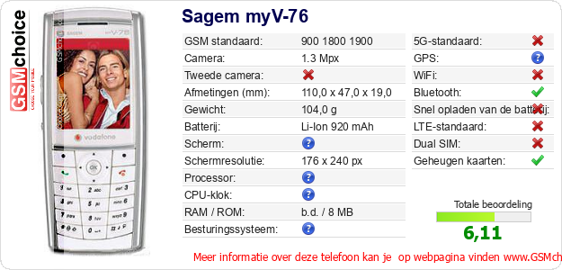Sagem myV-76 Technische gegevens 
