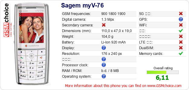 Sagem myV-76 手机技术数据