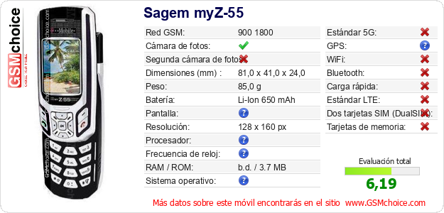 Sagem myZ-55 Datos técnicos del móvil 