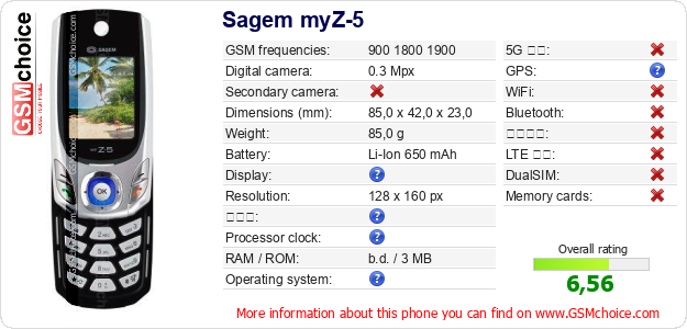Sagem myZ-5 手機技術數據