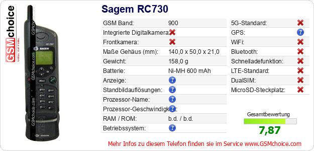 Sagem RC730 technische Daten Sagem RC730 technische Daten