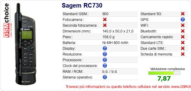 Sagem RC730 Dati tecnici di telefono cellulare Sagem RC730 Dati tecnici di telefono cellulare
