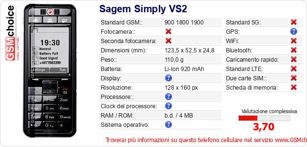 Sagem Simply VS2 Dati tecnici di telefono cellulare 
