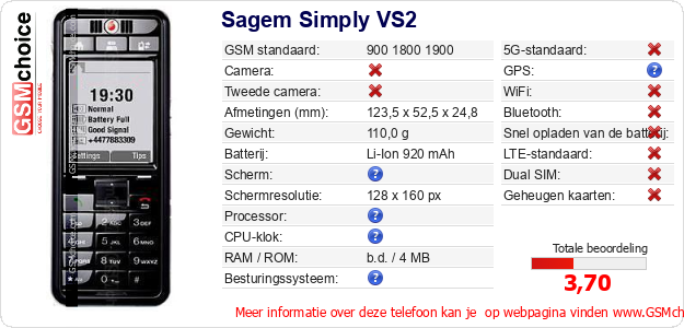 Sagem Simply VS2 Technische gegevens Sagem Simply VS2 Technische gegevens