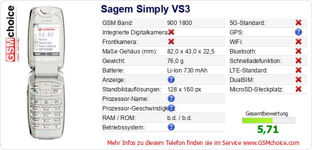 Sagem Simply VS3 technische Daten Sagem Simply VS3 technische Daten