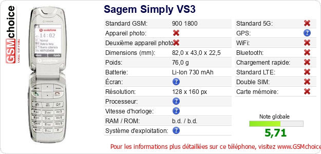 Sagem Simply VS3 Fiche technique Sagem Simply VS3 Fiche technique