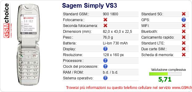 Sagem Simply VS3 Dati tecnici di telefono cellulare Sagem Simply VS3 Dati tecnici di telefono cellulare