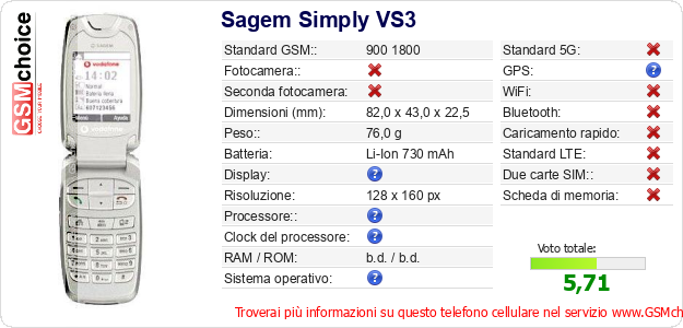 Sagem Simply VS3 Dati tecnici di telefono cellulare Sagem Simply VS3 Dati tecnici di telefono cellulare