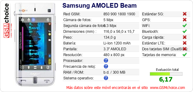 Samsung AMOLED Beam Datos técnicos del móvil Samsung AMOLED Beam Datos técnicos del móvil